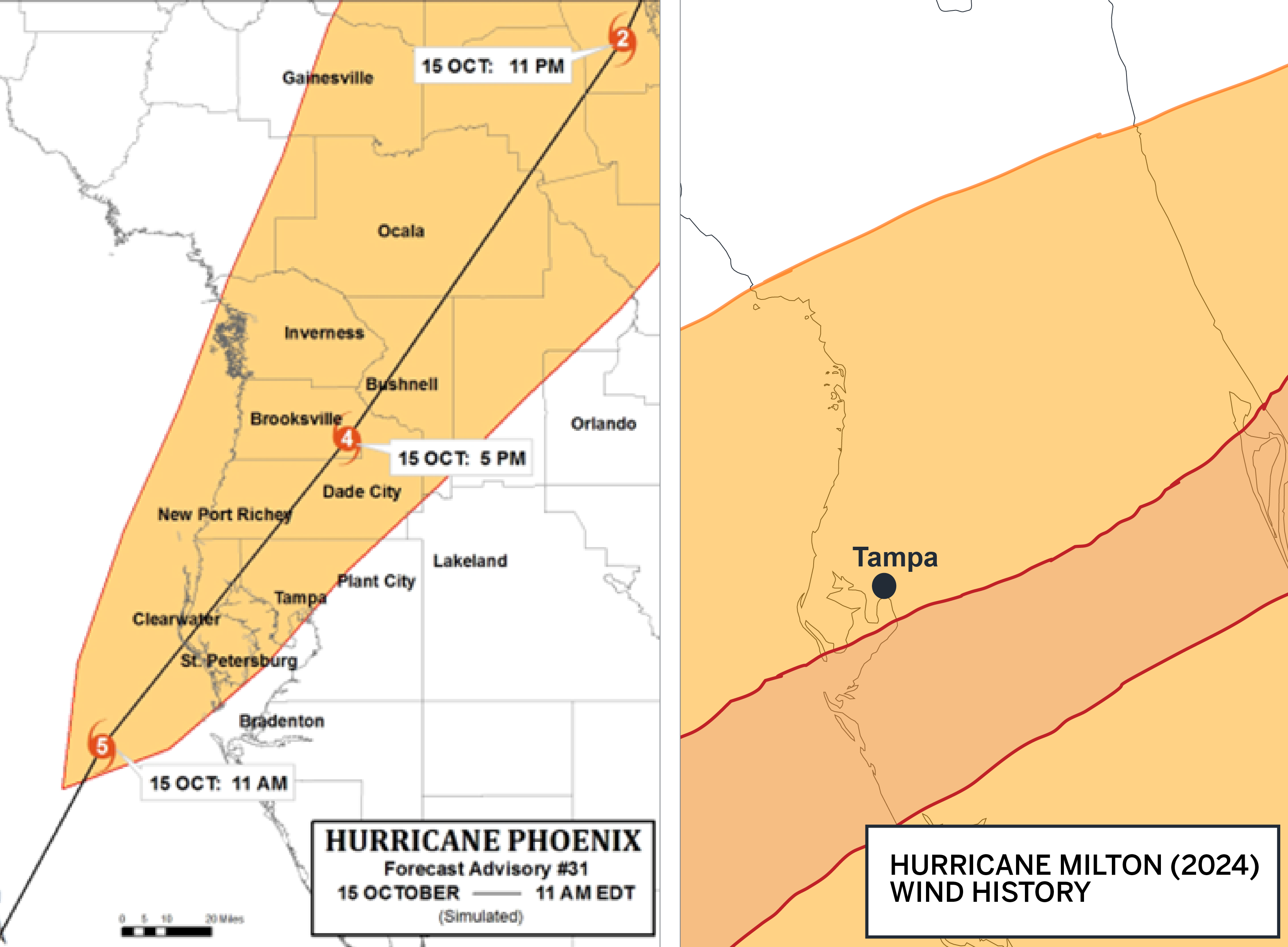 Figure 1: Hypothetical Hurricane Phoenix track versus actual Hurricane Milton (2024) track